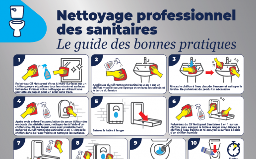 Le nettoyage professionnel des sanitaires