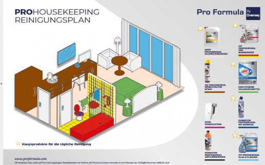 Reinigungsplan ProHousekeeping4