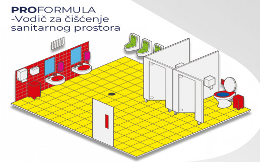 Vodic za ciscenje sanitarnog prostora