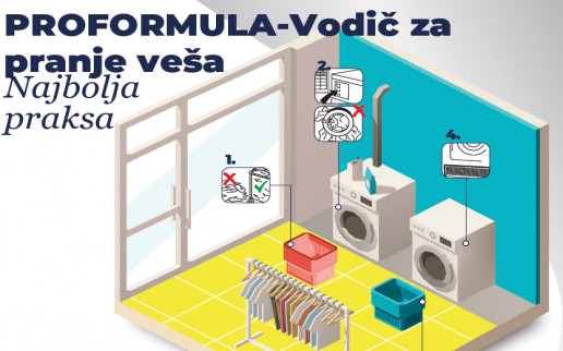 Vodic za pranje vesa