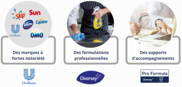 avantages proformula diversey3